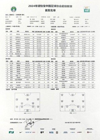 上海申花vs长春亚泰首发出炉