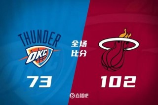 🏀夏联-克里斯托弗23分 韦尔11+12 热火轻取雷霆