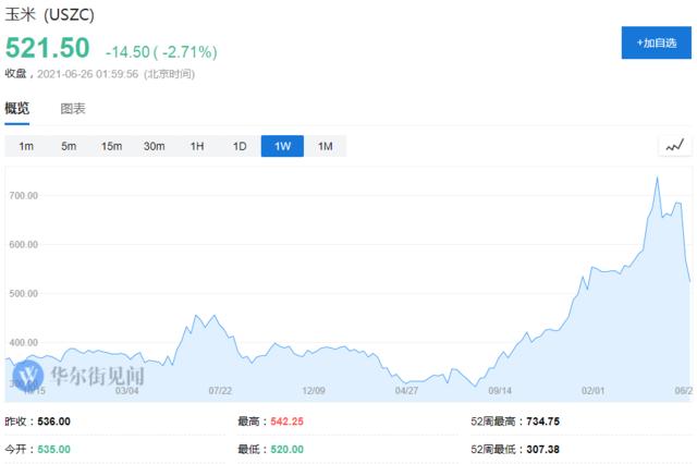 气候学家惊呆了！西雅图41度、温哥华39度！“诡异”高温席卷北美  第3张